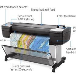 HP DesignJet T1700 Single Roll 44”