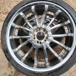 Rims