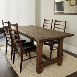 Farmhouse Rustic Tables,Kitchen Islands And More .
