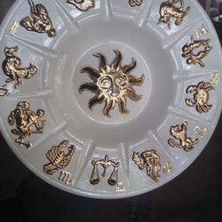 Zodiac Sign Plate