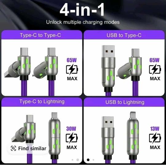 Brand New Charger's...