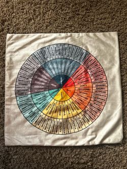 Emotion Wheel, Pillow Case Cover