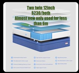 Twin size mattress 12inch