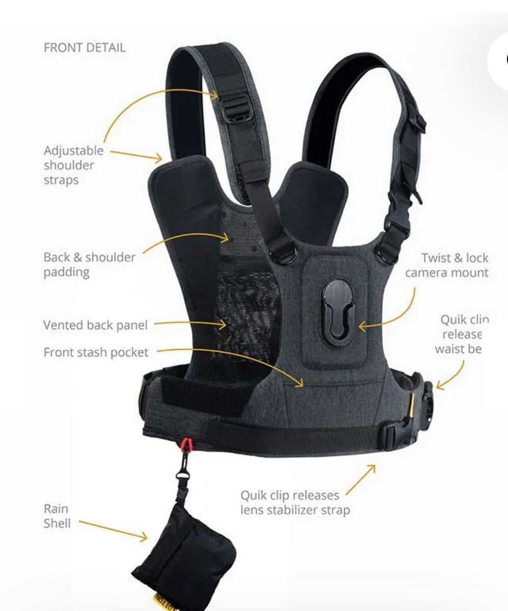 CCS G3 Grey Harness-1 Camera Harness