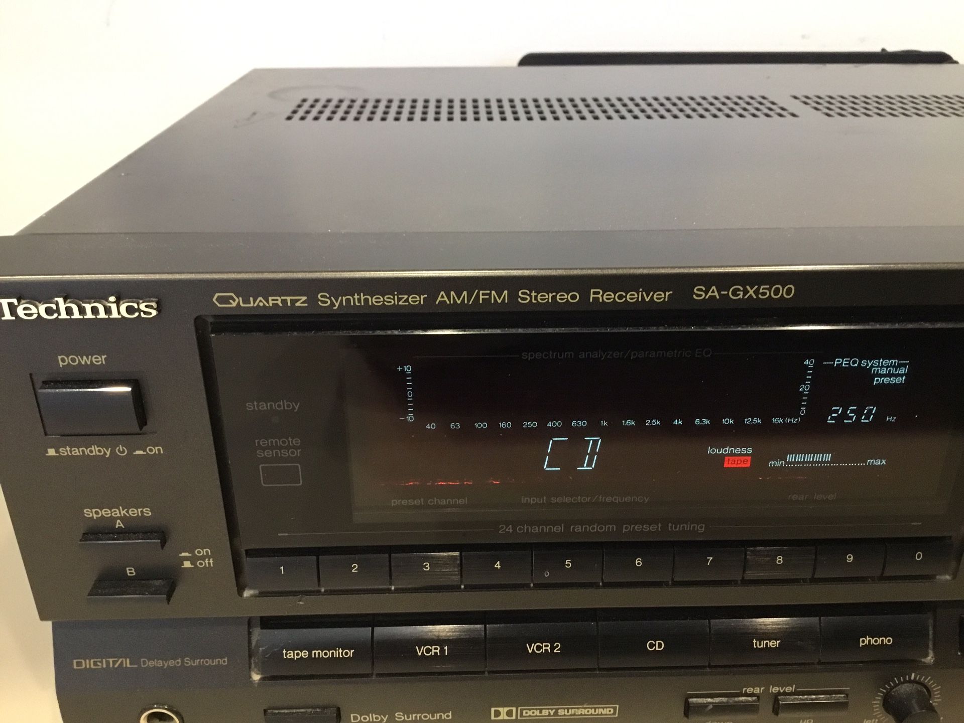 Technics