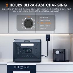 SolarPlay Q2501 Portable Power Station (2400W/2160Wh)