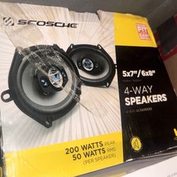 Speakers audio