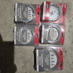 Milwaukee Hole Dozer 