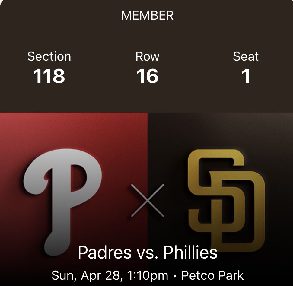 4 Tickets Padres Vs Phillies Sunday Apr 28, 2024