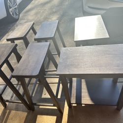 Kitchen Barstools & End Tables