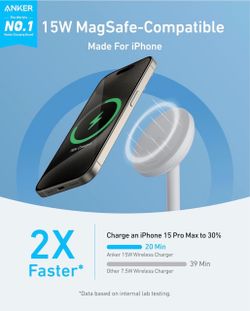 Anker MagGo iPhone & Samsung MagSafe Charger Compatible Stand