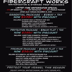 Fibercraft Works 