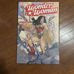 Girsl Princess Potraits