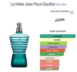 JPG Le Male
