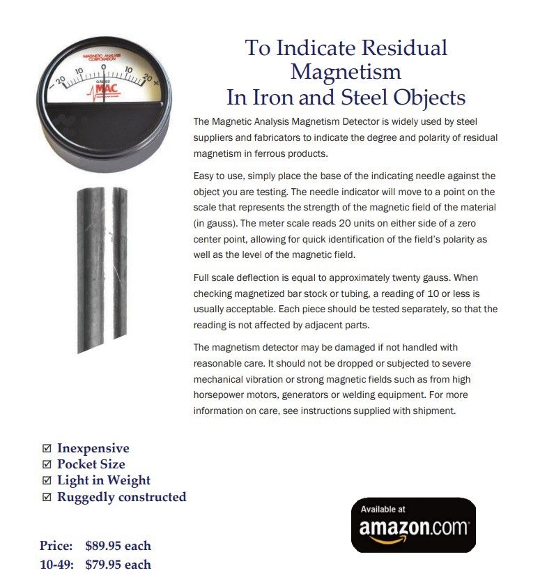 Magnetism Detector