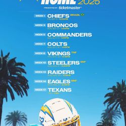 2025 Chargers Home  Season Tickets 