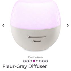 Diffuser Color Changing 