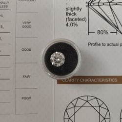 GRA Certified 4ct Moissanite With Warranty.