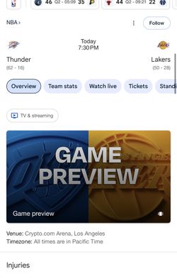 Lakers Tickets