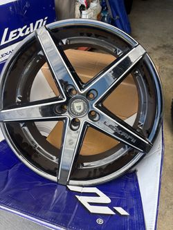 Rims