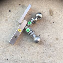 Hitch Parts As Market