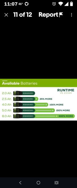 Greenworks the newest 2x 80v mower price OBO
