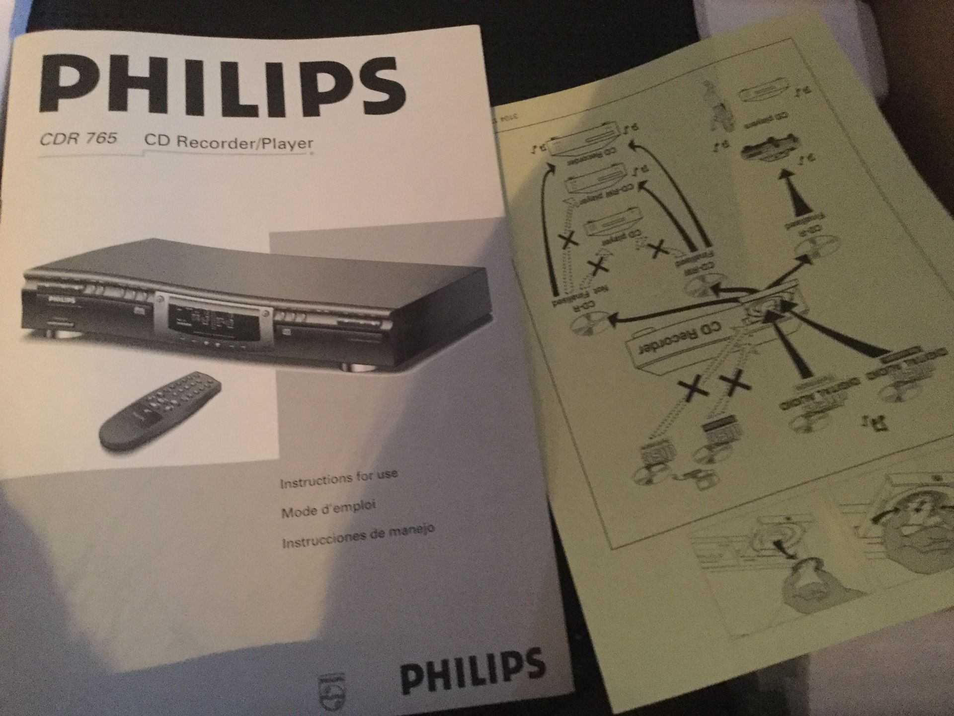 Philips CDR 765 Audio CD Recorder
