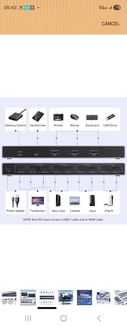 UGREEN 8K@60Hz HDMI KVM Switch 4 Computers with 4 USB 3.0 Ports Aluminum KVM Switches Share One Monitor Keyboard Mouse Hard Drives Printer with 4 HDMI