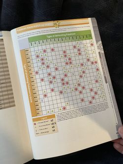 Pokémon 624 Page PLATINUM VERSION OFFICIAL POKÉMON GUIDE WITH A POKÉMON FIGURINE 