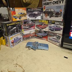 Model Kit