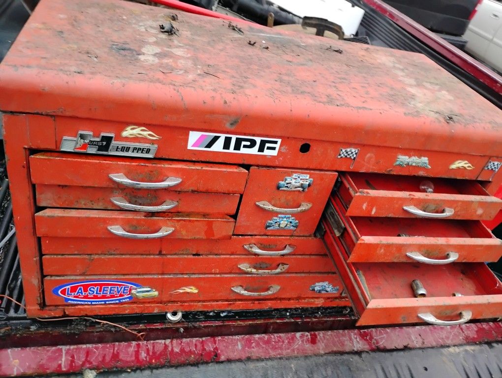 Snap On Tool Box