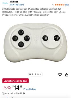 Remote Control CST-1A