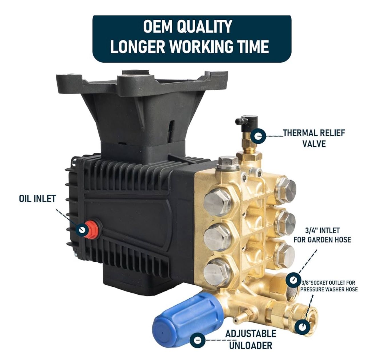Pressure washer pump