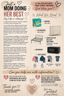 Anything Helps!