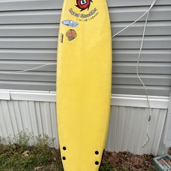 Used Surfboard 