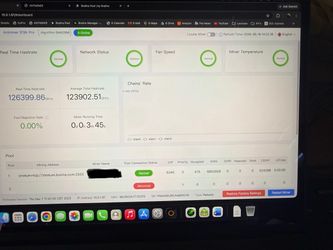Bitmain Antminer S19K Pro BTC Miner