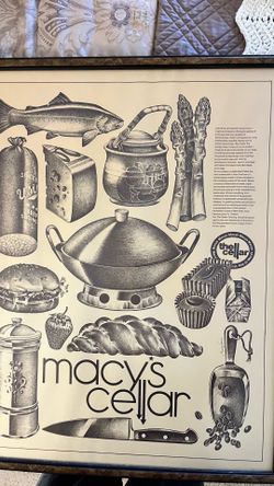 Macy’s poster 1980’s