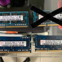 RAM Memory Modules