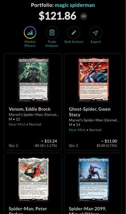 Mtg Spiderman