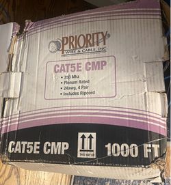 Box of wire