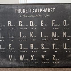 Framed Phonetic Alphabet