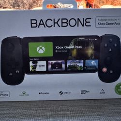 Backbone Controller IOS