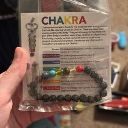Chakra 