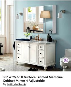 Medicine Cabinet