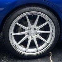 Tire Wheel Package
