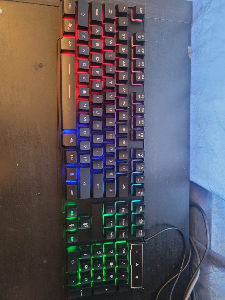 Keyboard And Mouse Map