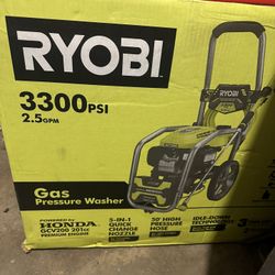 RYOBI Pressure Washer R