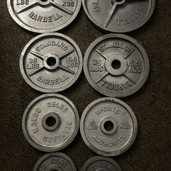 Olympic Weight Plates