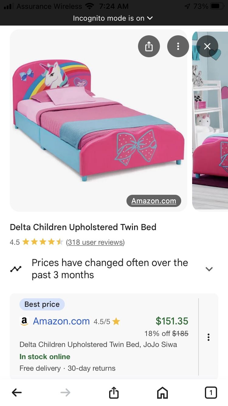 Excellent Condition Zero Marks . My Little Girl Loved This Bed ! . Unicorn Bed For Toddlers . Twin