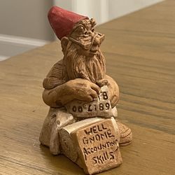 Gnome Figurine Signed by DJ | Collectible 3 1/2 inch